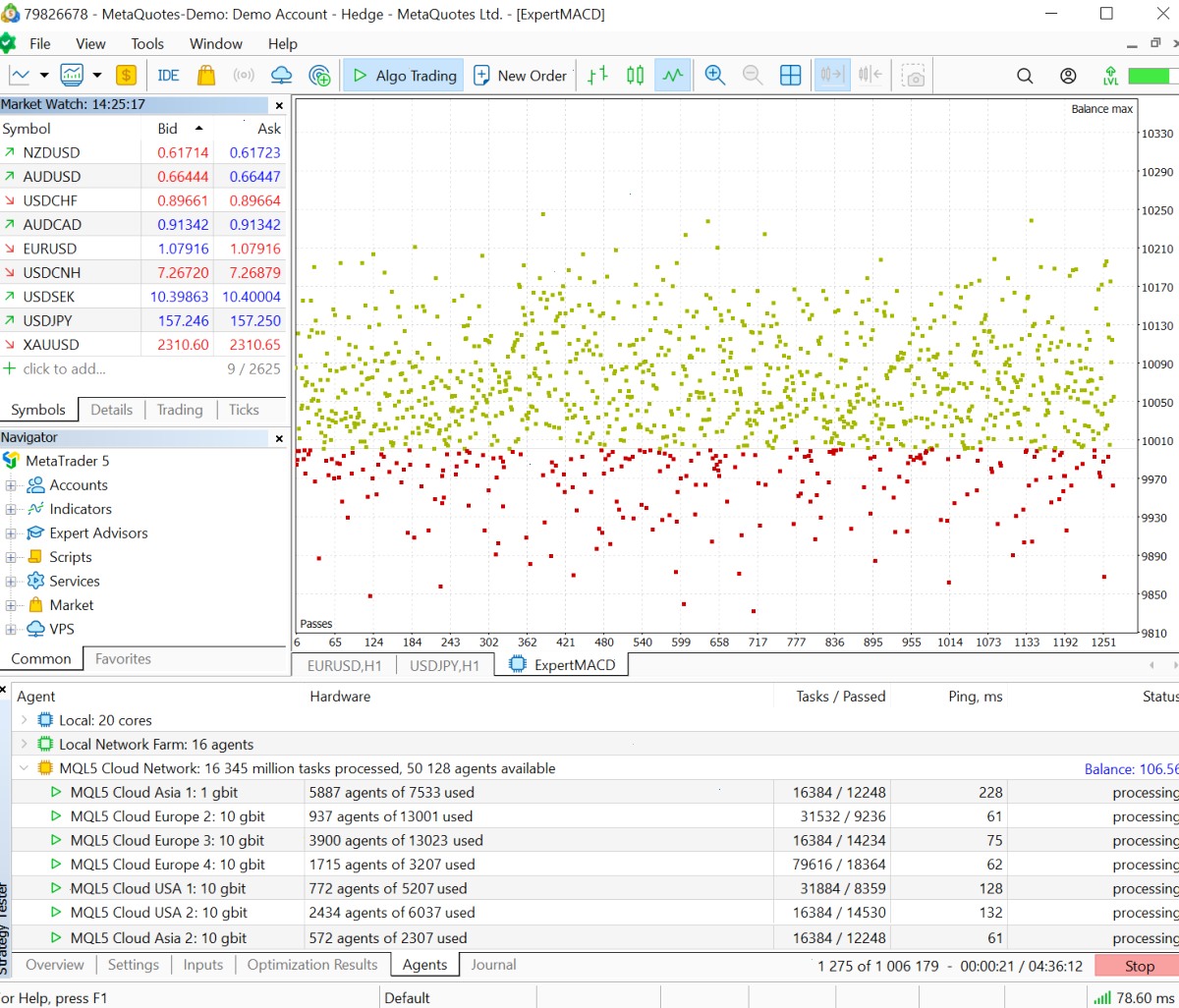 MQL5 云网络:交易策略测试的技术突破